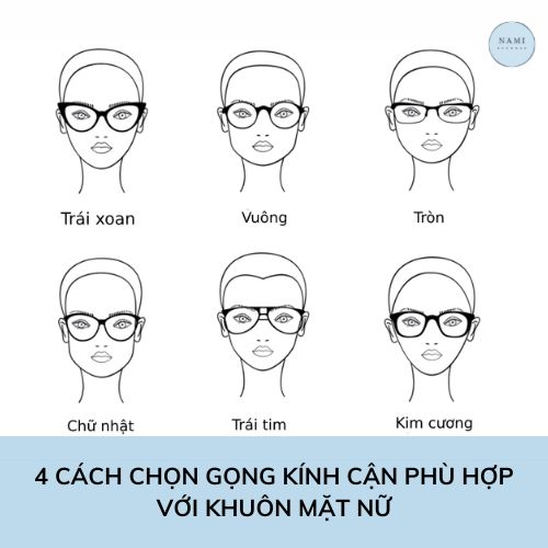 4 cách chọn gọng kính cận phù hợp với khuôn mặt nữ